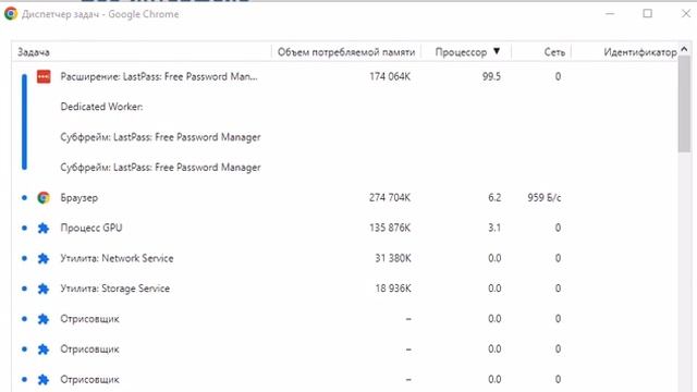 Chrome TaskManager LastPass, RAM And CPU Usage