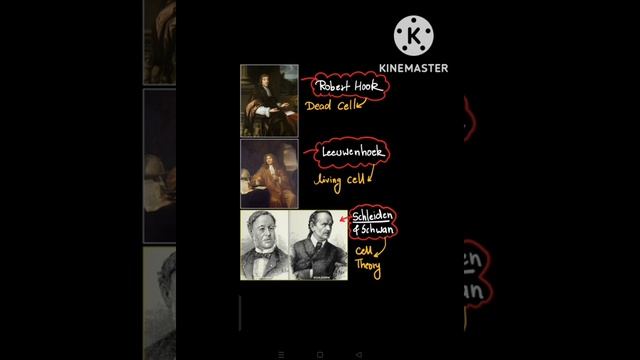 कोशिका (cell) Kise Kahte Hai Or  इसका अंडर क्या क्या होता है||#biology