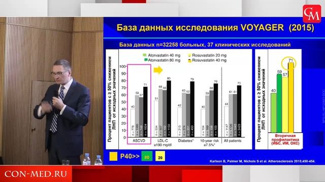 Видеоконференции — Гериатрия Consilium Medicum смотреть онлайн