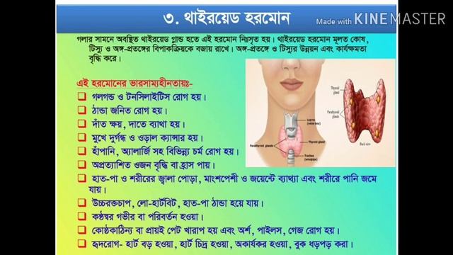 জীবন যত দিন সুস্থ্যতা তত দিন!!! Bio Spray Plus смотреть онлайн