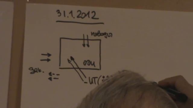 Случай и повод Профессионализм игротехника 2012 смотреть онлайн