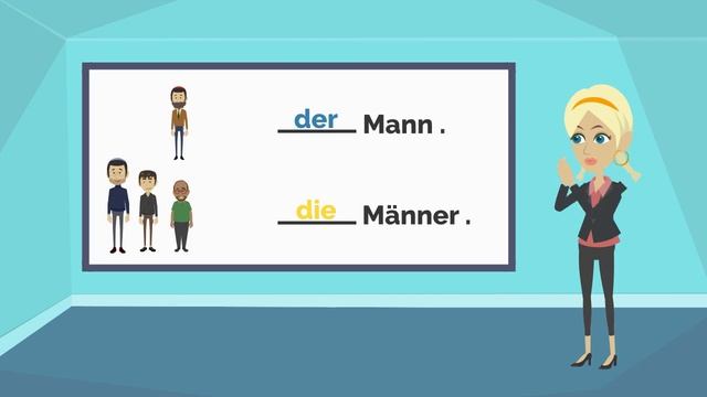 Deutsch lernen/Artikel, der, die, das, Plural/Interaktive Übungen und Aufgaben смотреть онлайн