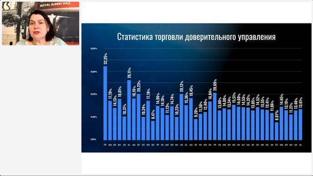 Презентация инвестиционного фонда S-Group на русском языке, Елена Прокофьева, 26.08