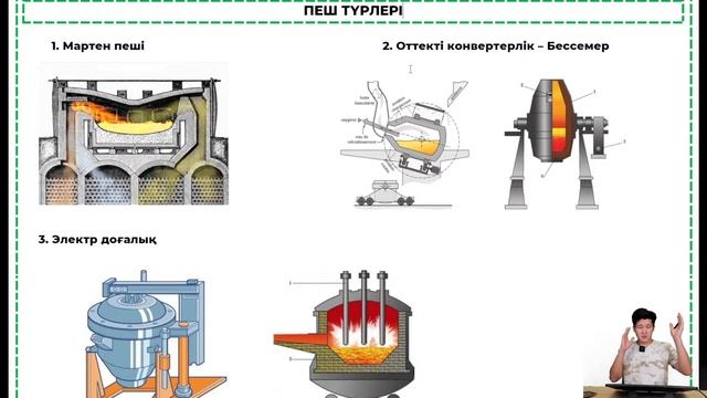 БОЛАТ ПЕН ШОЙЫН ТЕОРИЯ / ҚУАНЫШ АҒАЙ / ХИМИЯ ҰБТ 2024 смотреть онлайн