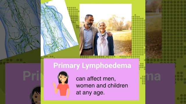 3 Primary Lymphoedema смотреть онлайн