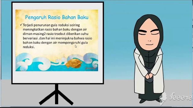 BIOTEK.TEKNOLOGI DAN ENZIM .2019 смотреть онлайн