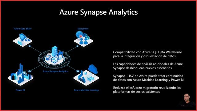 Taller Azure Synapse Analytics Clase 07 смотреть онлайн
