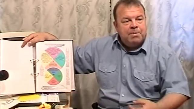 Кому можно сочувствовать, а кому нельзя! смотреть онлайн