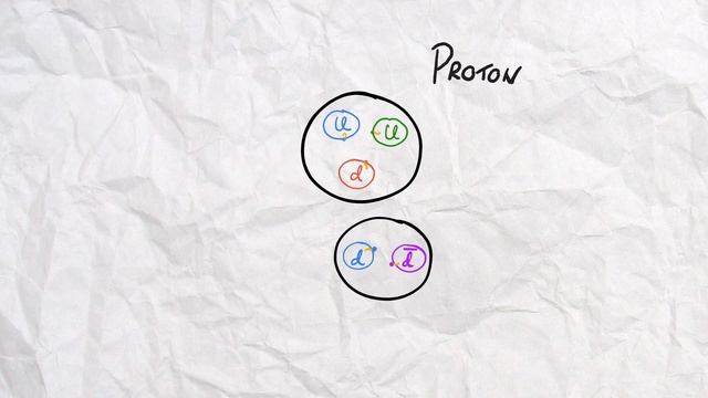 Quark-Gluon Plasma смотреть онлайн