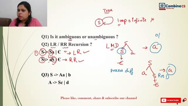COMPILER DESIGN | PARSER in Compiler | SYNTAX ANALYZER | first() follow() | LL(1) | by Rashmi Ma'am смотреть онлайн