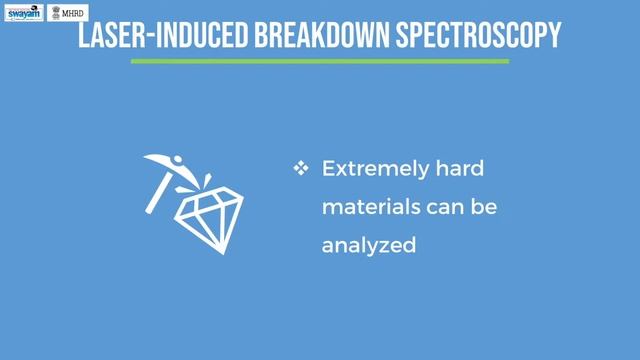 Laser Induced Breakdown Spectroscopy (LIBS) смотреть онлайн