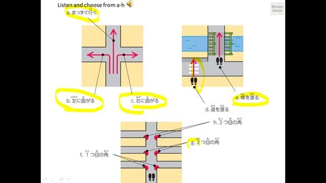 まちにあるもの | 町にあるもの |　IRODORI Practice Exam Lesson 6 смотреть онлайн