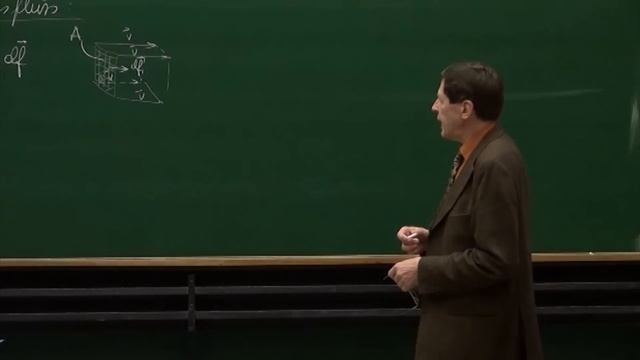 PH I - 25 - Strömende Fluide, Hydrodynamik смотреть онлайн