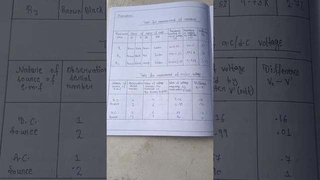To measure resistance voltage,current AC and check continuity of circuit using multimeter class 12 смотреть онлайн
