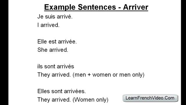 French Passé Composé - Être Verbs смотреть онлайн