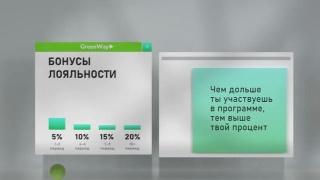 Предлагаю бизнес онлайн смотреть онлайн