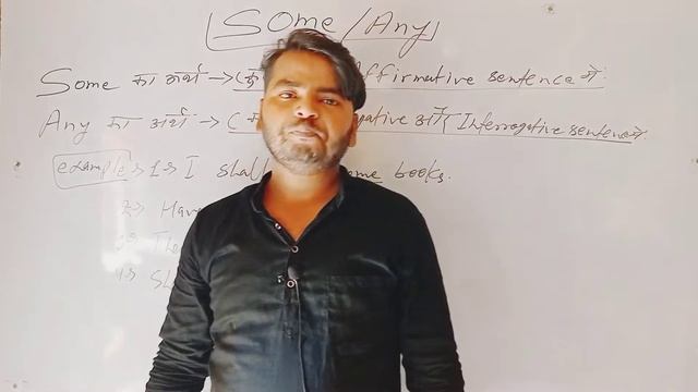 USE OF SOME & ANY IN ENGLISH GRAMMAR | Some And Any Ka Prayog In Grammar | SOME AND ANY IN ENGLISH
