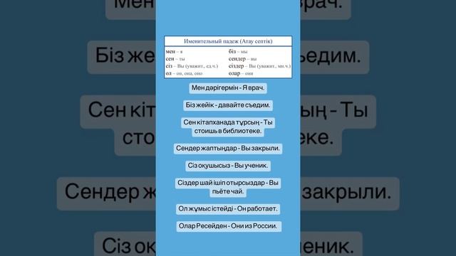 Личные местоимения смотреть онлайн