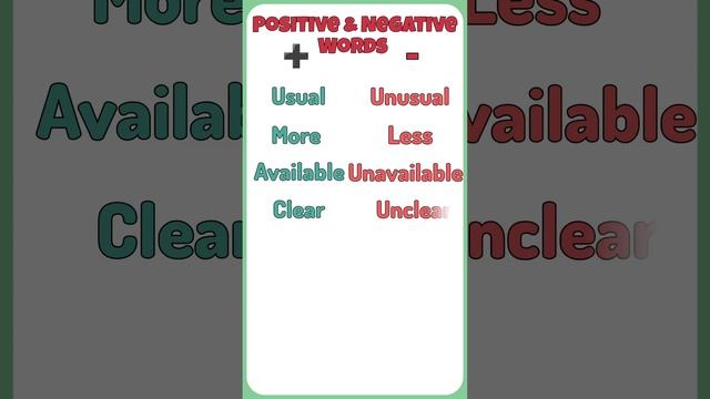 Positive and Negative Words | #learnenglish #englishgrammar #englishvocabulary смотреть онлайн