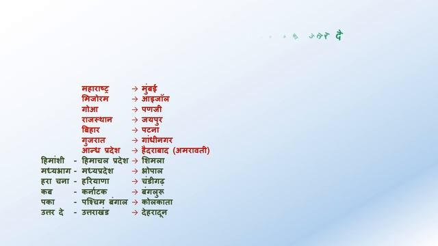GK Trick | भारत के राज्य व राजधानी याद करने की ट्रिक, Trick To Remember Indian States And Capitals