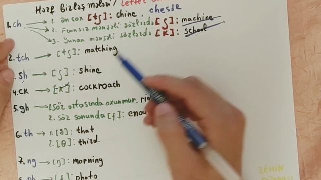 Ingilis Dili Qrammatikası - Fonetika смотреть онлайн