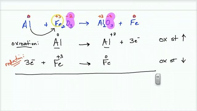 Lecture 4.3 Writing Half Reaction (simple) Skill #2 смотреть онлайн