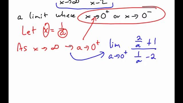 Equivalent Limits смотреть онлайн