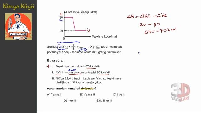 AYT Kimya Soru Bankası Bölüm 05 Test 01 Soru Çözümleri смотреть онлайн