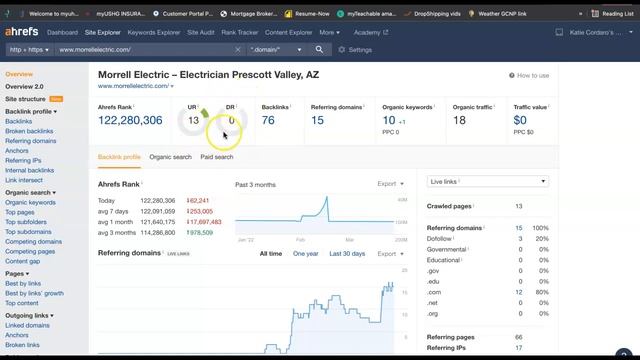 Buddy Electric, Electrician Tucson смотреть онлайн