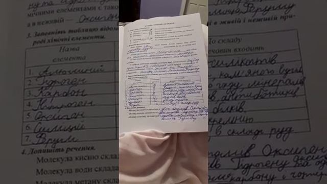 Атомы и химични елементы готова домашка 5 клас смотреть онлайн