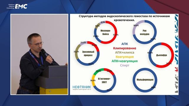 Доклад «Опыт лечения гастродуоденальных кровотечений из редких источников» Ерков А.А. смотреть онлайн
