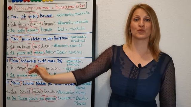 Possessivpronomen/Possessivartikel Für 
