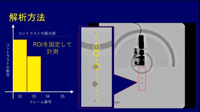 残像評価用ムービングファントム解説　PH-81 смотреть онлайн