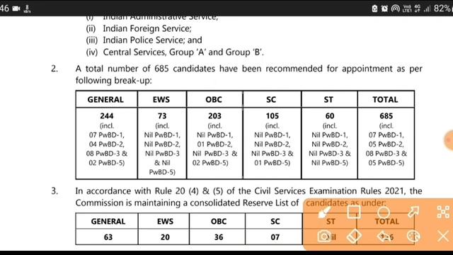 UPSC Result 2021 For PWD . смотреть онлайн