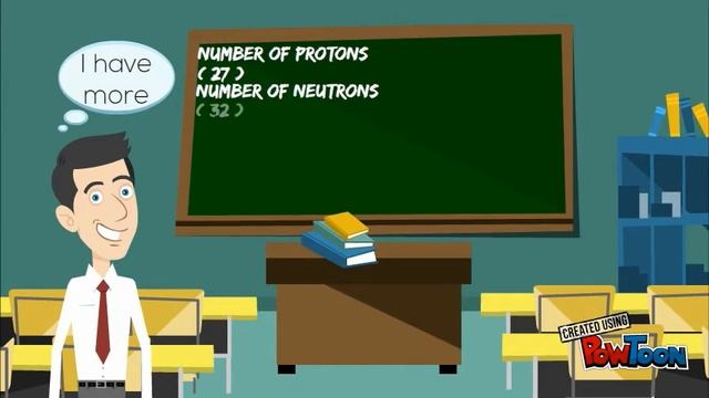 Cobalt Element смотреть онлайн