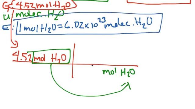 Calculations with Avogadro's Number смотреть онлайн