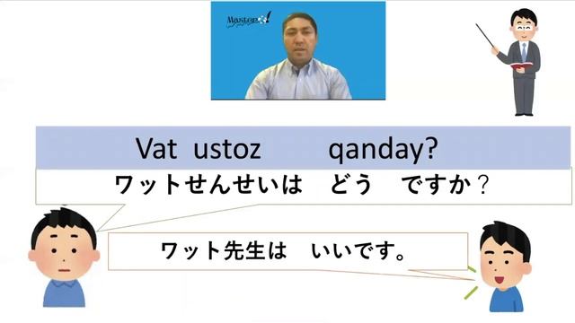 Yapon Tili 8-dars. Firdavs Hasanovdan 6 Daqiqa Yapon Tili Grammatikasi! Minnano Nihongo 8-dars.