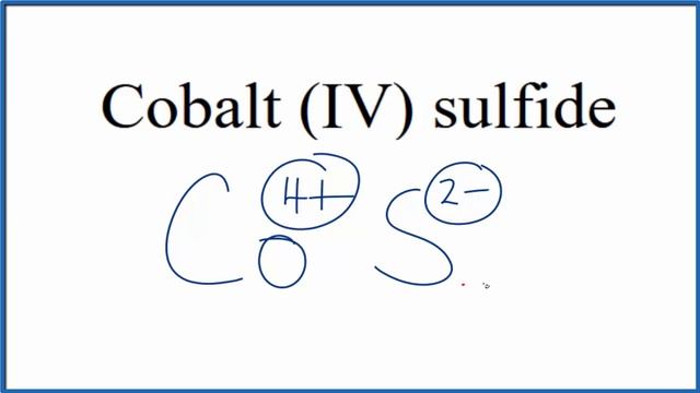 How to Write the Formula for Cobalt (IV) sulfide смотреть онлайн