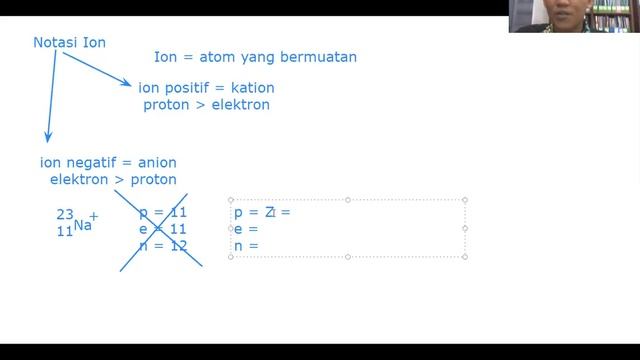 Rekaman Kimia X 3 September 2020 смотреть онлайн
