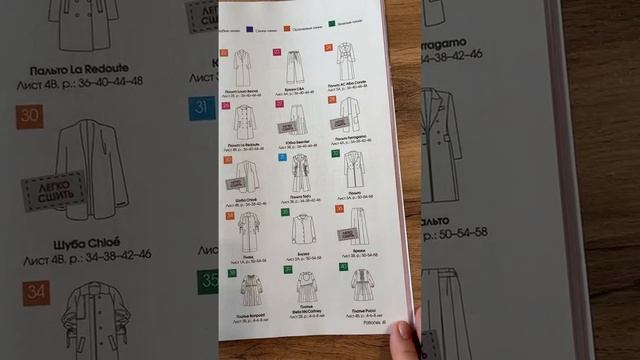 Журнал Патронес #шитье смотреть онлайн