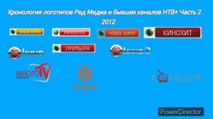 Хронология логотипов Ред Медиа/НТВ Плюс (1996-н.в)