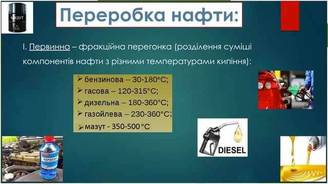 Природні джерела вуглеводнів смотреть онлайн
