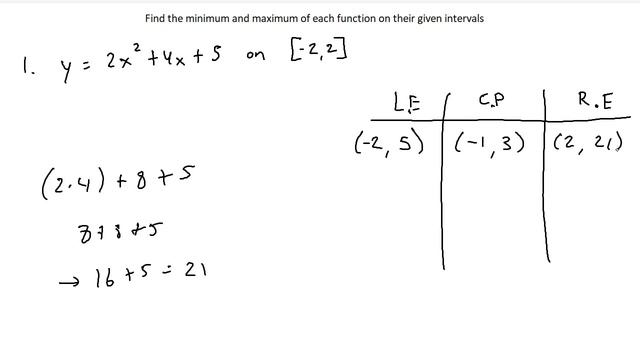 Maximum and Minimum Values pt. 1 смотреть онлайн