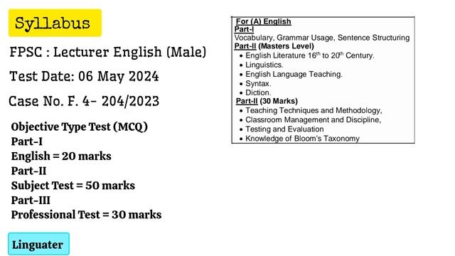 FPSC Lecturer English Updated Syllable for Male and Female - FPSC Lecturership English Syllabus 202 смотреть онлайн
