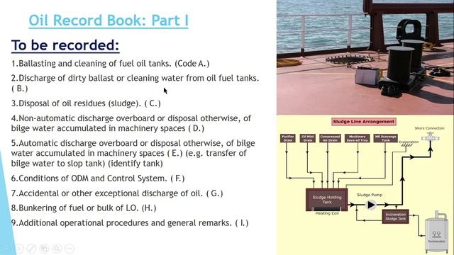 Oil Record Book|ORB(Machinery Space)|Marpol 73/78|Regulation 17| смотреть онлайн