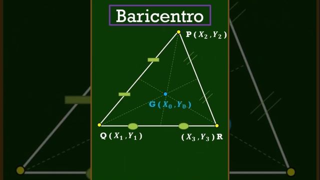 PUNTOS Y PROPORCIONES смотреть онлайн