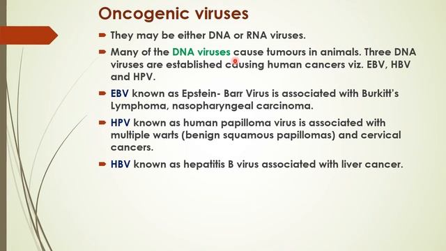 Biochemistry of cancer & tumour markers смотреть онлайн