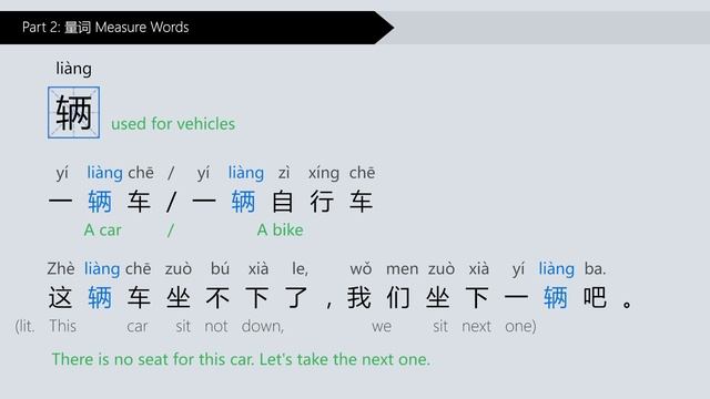 HSK 3 Chinese Vocabulary: Numeral & Measure Words (Part 7/9) - Intermediate Chinese Vocabulary смотреть онлайн