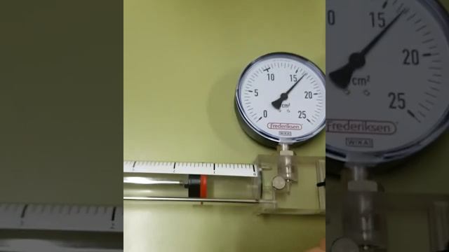 BOYLE'S LAW смотреть онлайн