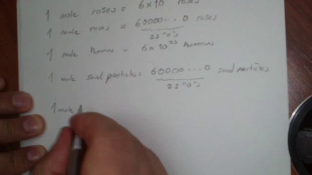 Avogadro constant, the mole concept in chemistry смотреть онлайн